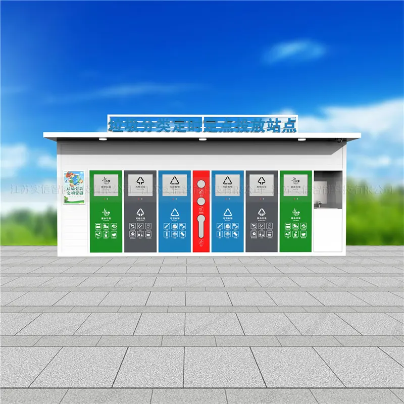 垃圾分类房