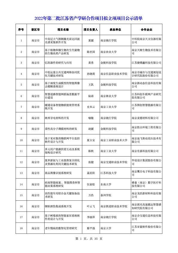 2022年第二批江苏省产学研合作项目公示清单（物联网+智能垃圾箱系统的研发）