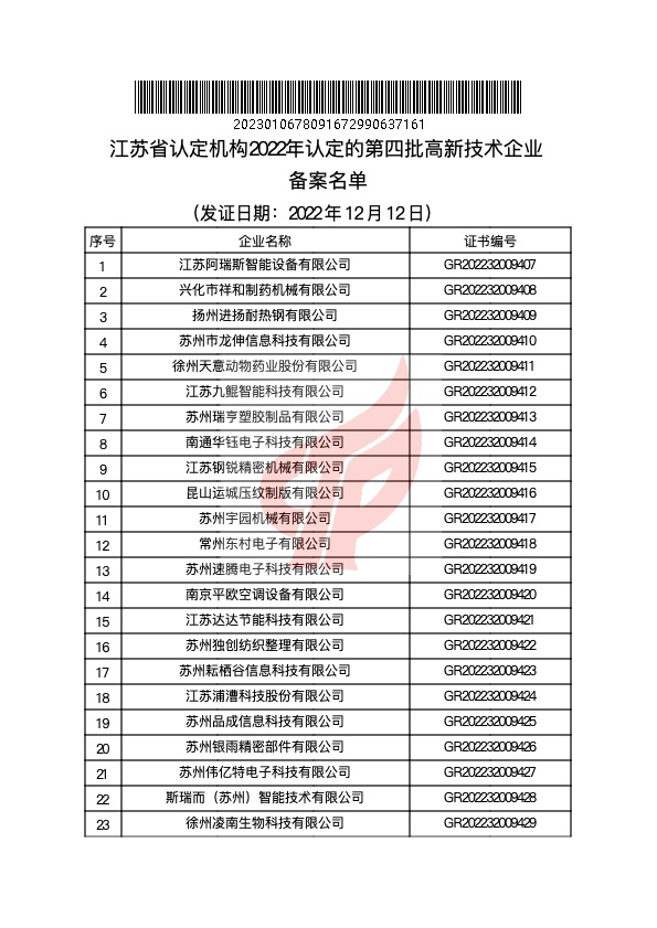 2022年江苏省第四批高新技术企业认定名单（江苏实信智能科技有限公司 GR202232014214）