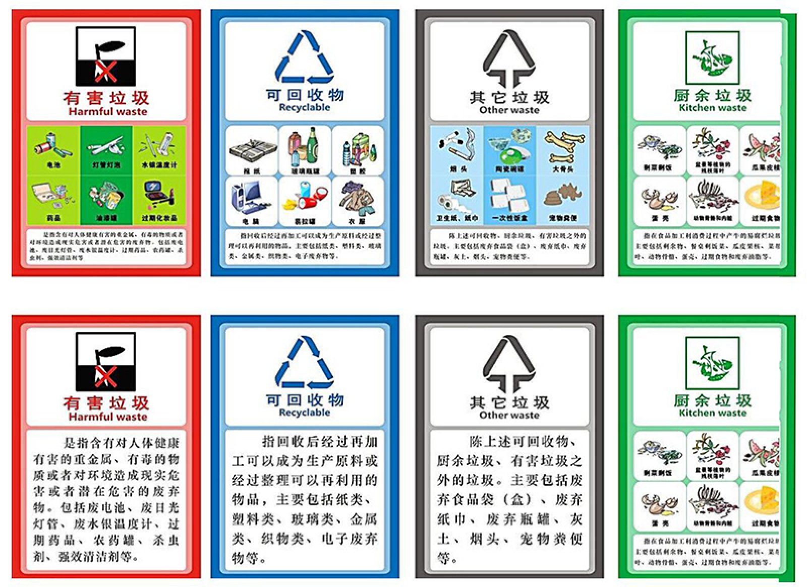如何正确使用分类垃圾桶?(图2) 如何正确使用分类垃圾桶?(图2)